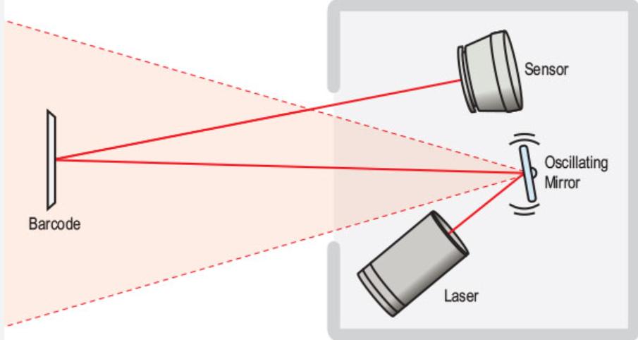 2D Handheld Barcode Scanner.jpg